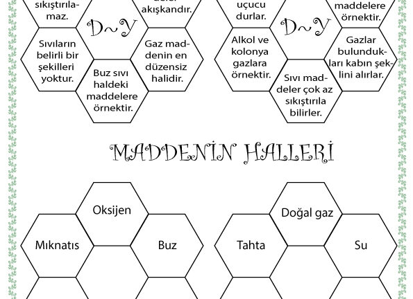 Maddenin Halleri -2-