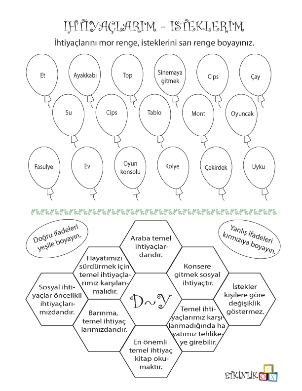 İhtiyaçlarım - İsteklerim