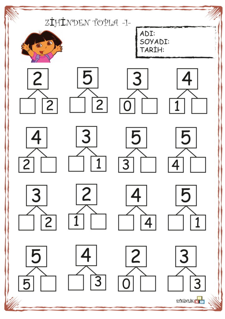 zihinden topla1